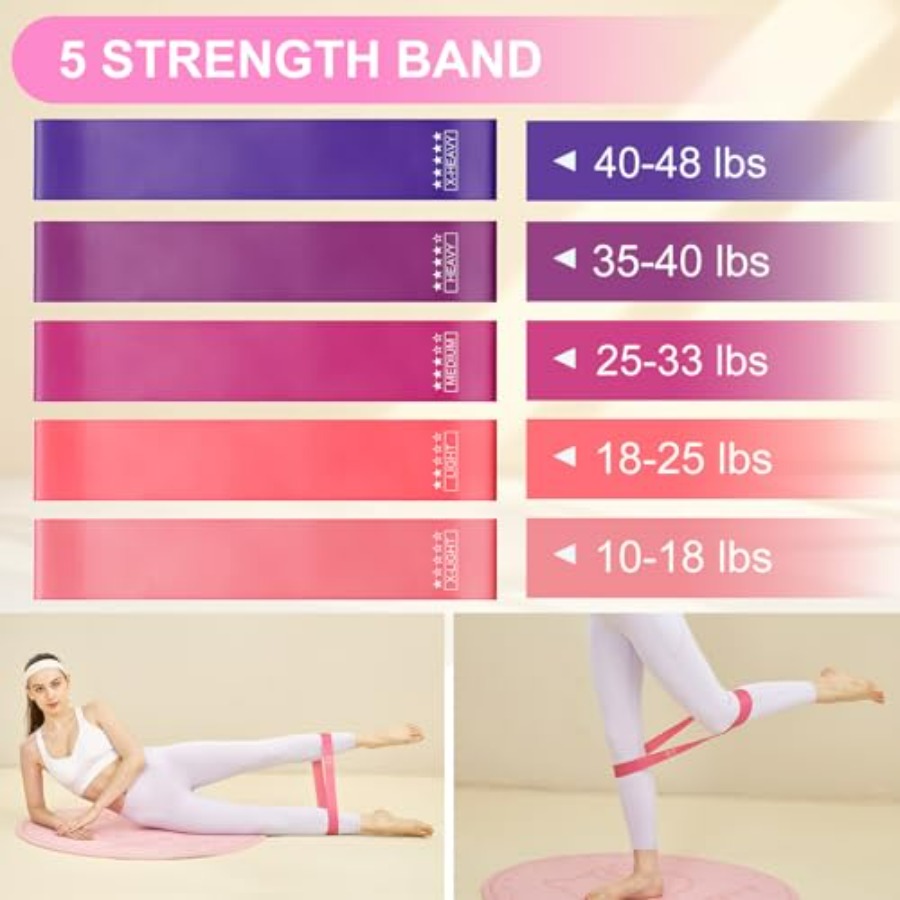 Pilates Kit for Women, Pilates - Pilates Ring Magic reseña y precio