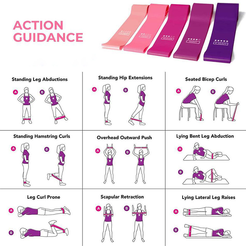 Sport Yoga Resistance Loop Ban - Pilates Yoga Resistance Ring reseña y precio