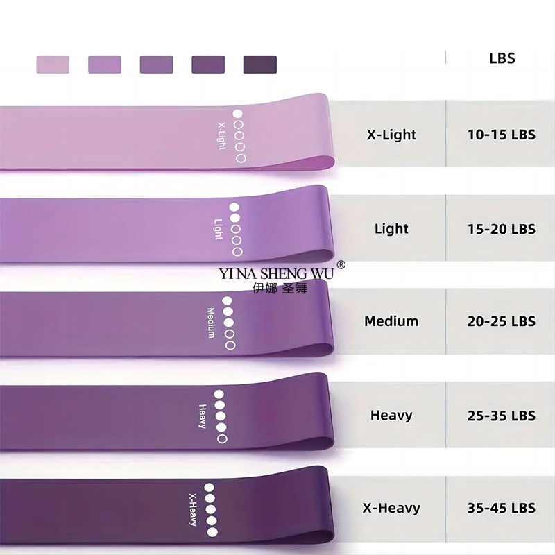 7Pcs Pilates Equipment For Hom - Pilates Ring Magic reseña y precio